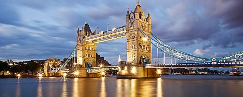 英国和英格兰有啥区别